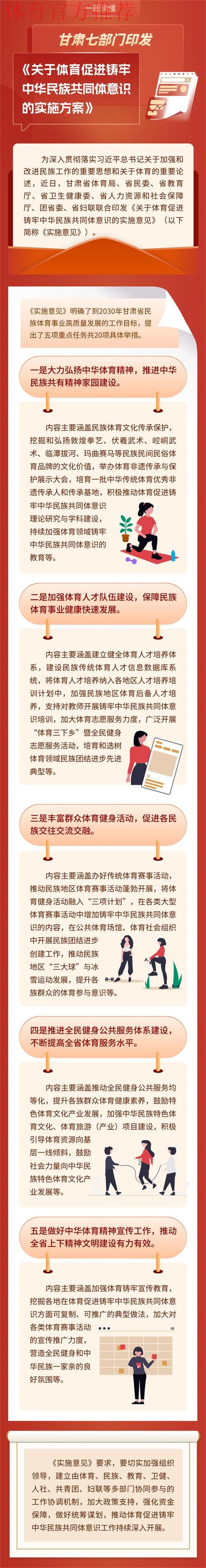 《关于体育促进铸牢中华民族共同体意识的指导意见》印发 《关于体育促进铸牢中华民族共同体意识的指导意见》印发