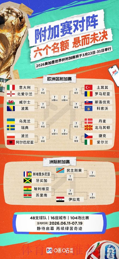 如何选择最佳世界杯外围网站：全面指南