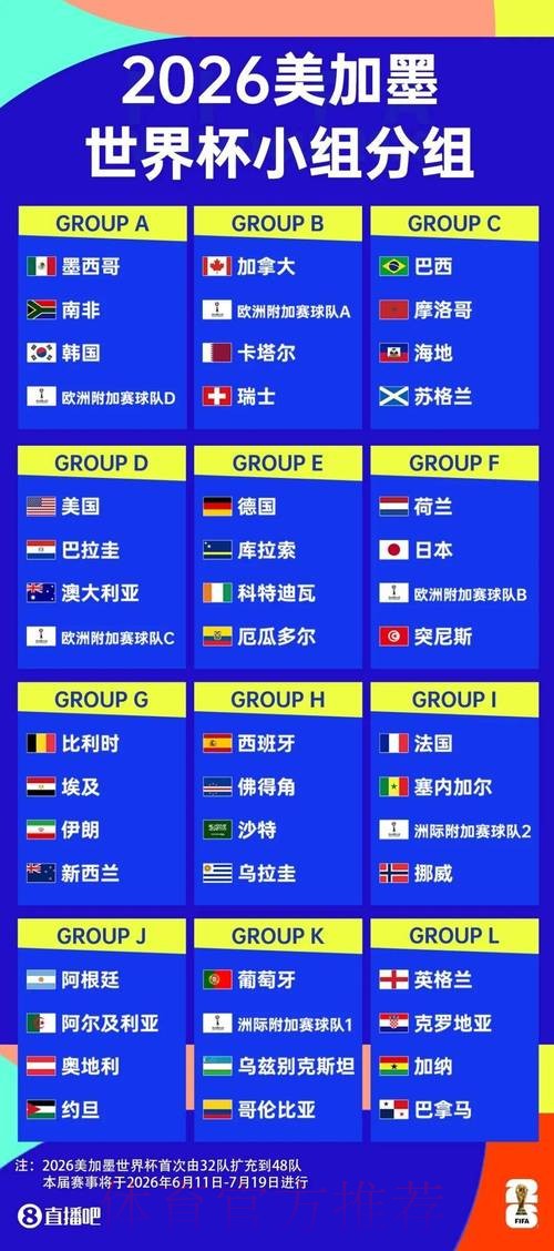 如何获取最新世界杯买球平台及最佳投注策略指南