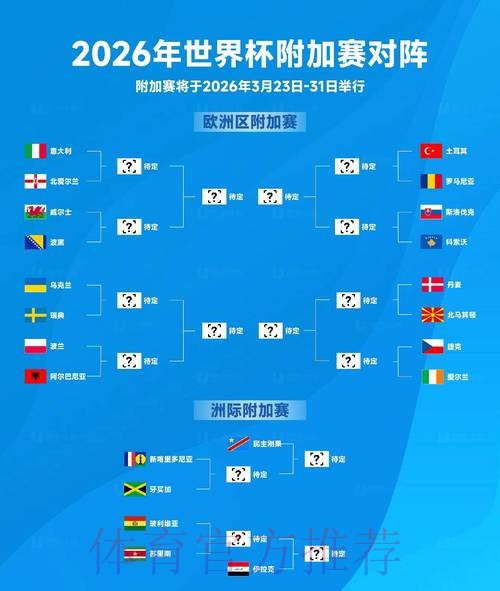 2026世界杯比分预测完整版 2026世界杯比分预测完整版