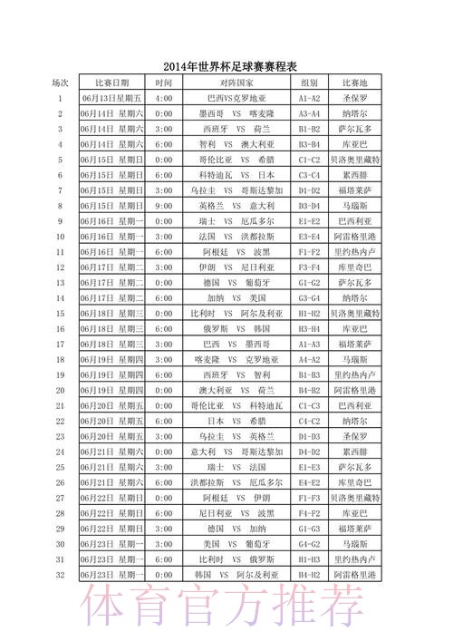 稳定可靠的世界杯比分最新网址 稳定可靠的世界杯比分最新网址