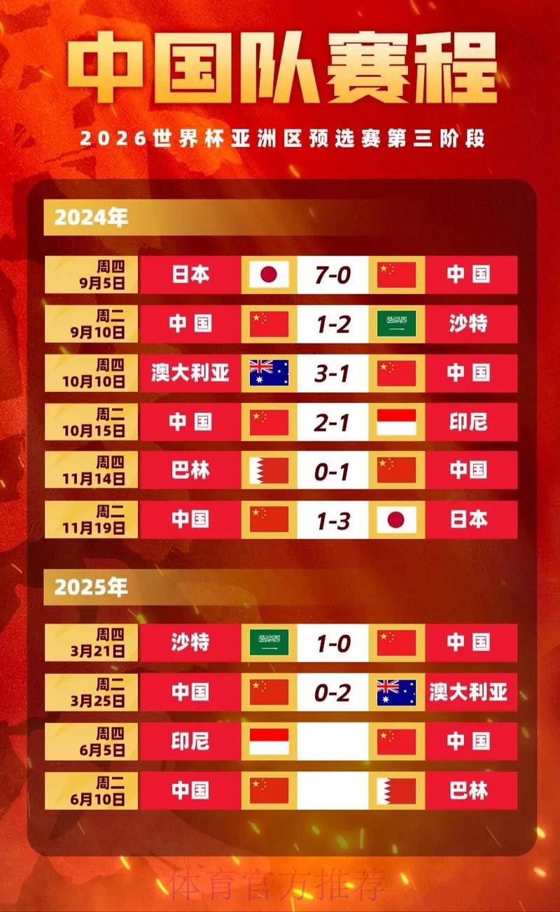 世界杯外围投注:实时赔率波动规律深度解析 世界杯外围投注:实时赔率波动规律深度解析