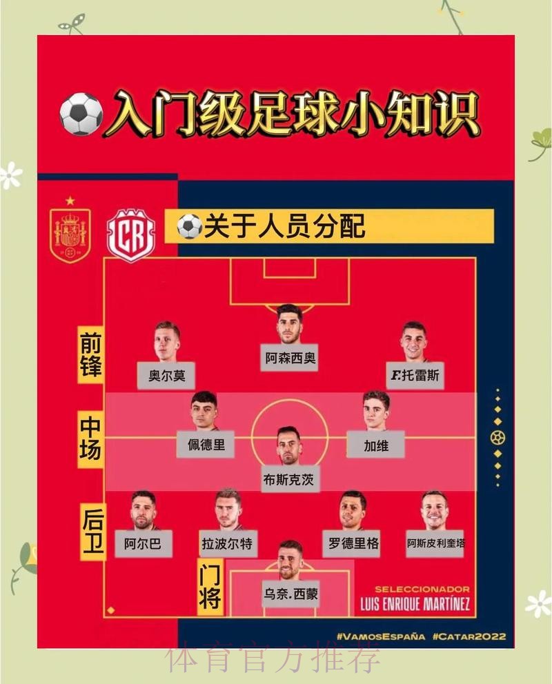 获取世界杯外围免费技巧与策略 获取世界杯外围免费技巧与策略